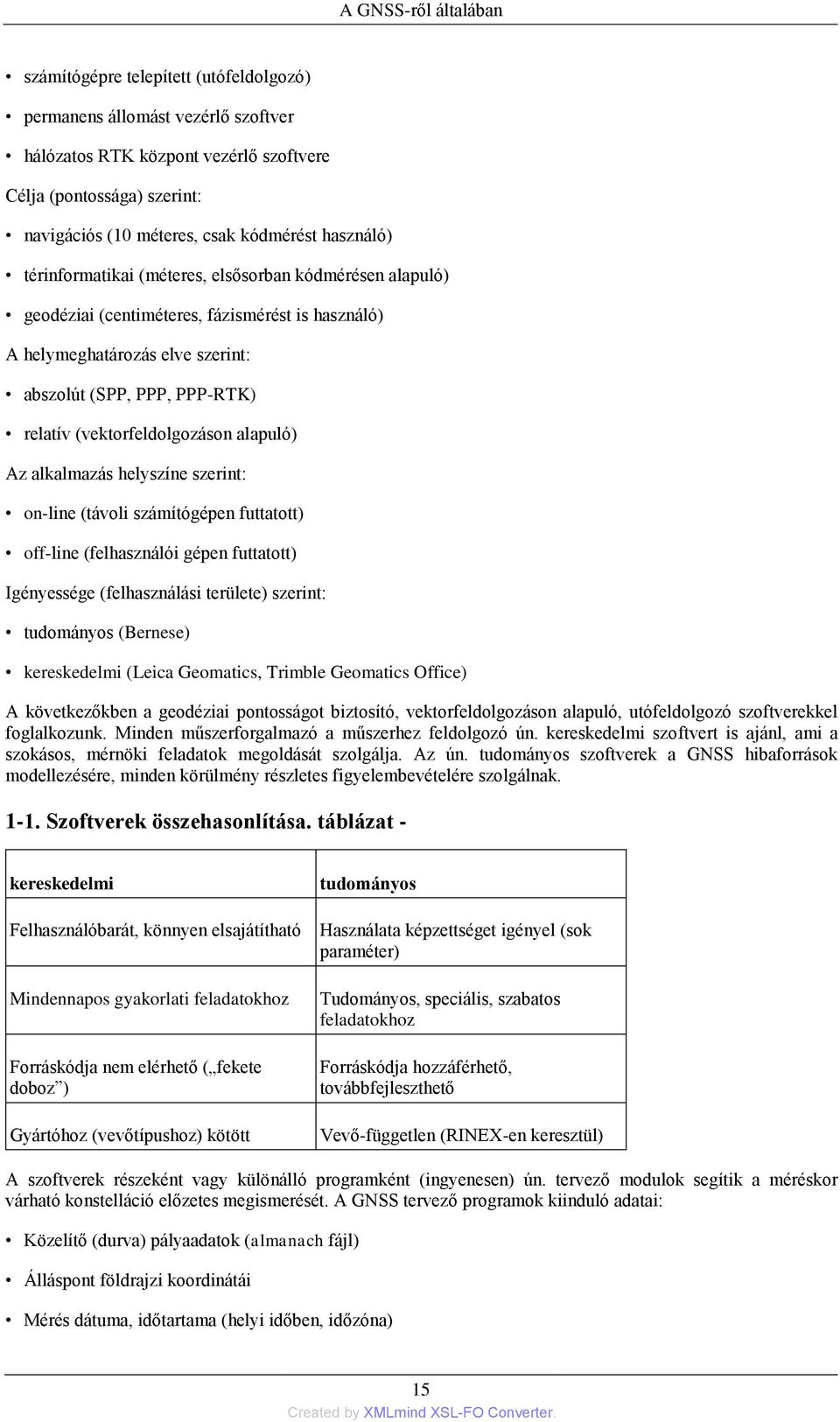 alapuló) Az alkalmazás helyszíne szerint: on-line (távoli számítógépen futtatott) off-line (felhasználói gépen futtatott) Igényessége (felhasználási területe) szerint: tudományos (Bernese)