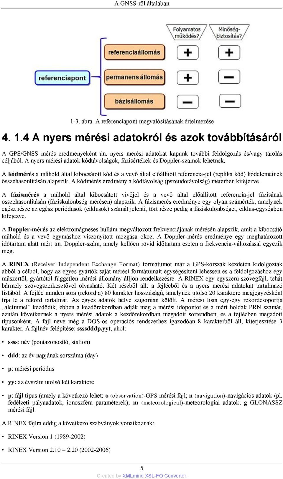 A kódmérés a műhold által kibocsátott kód és a vevő által előállított referencia-jel (replika kód) kódelemeinek összehasonlításán alapszik.