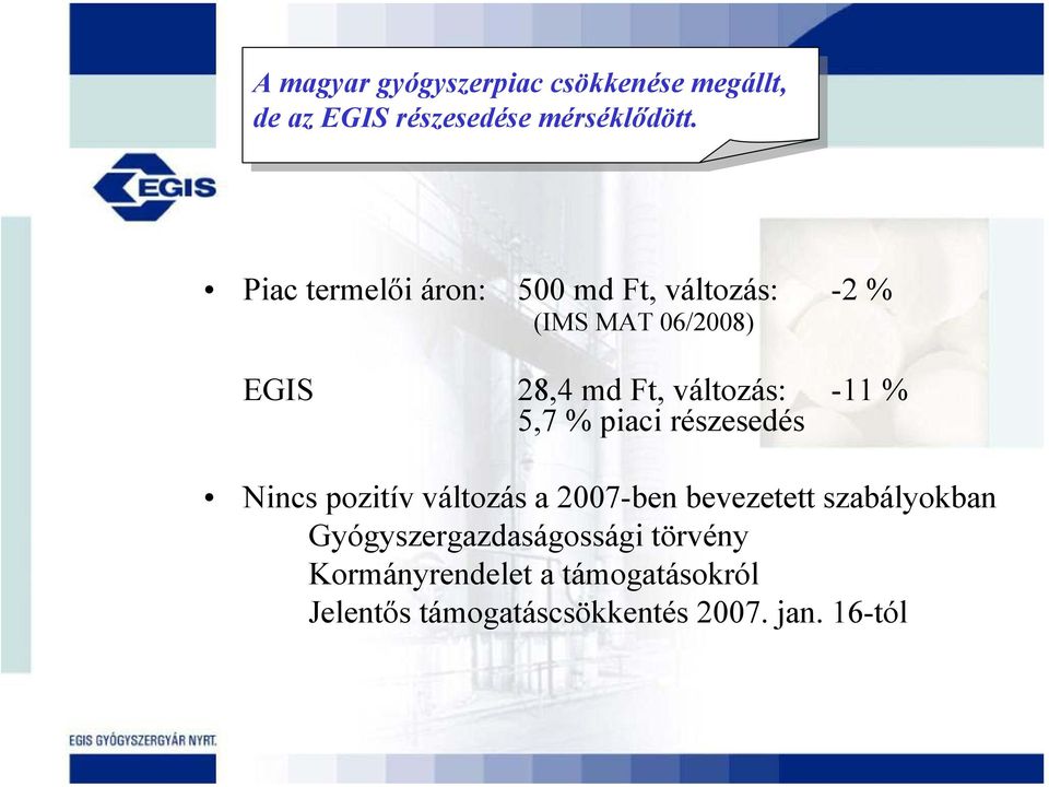 -11 5,7 piaci részesedés Nincs pozitív változás a 2007-ben bevezetett szabályokban