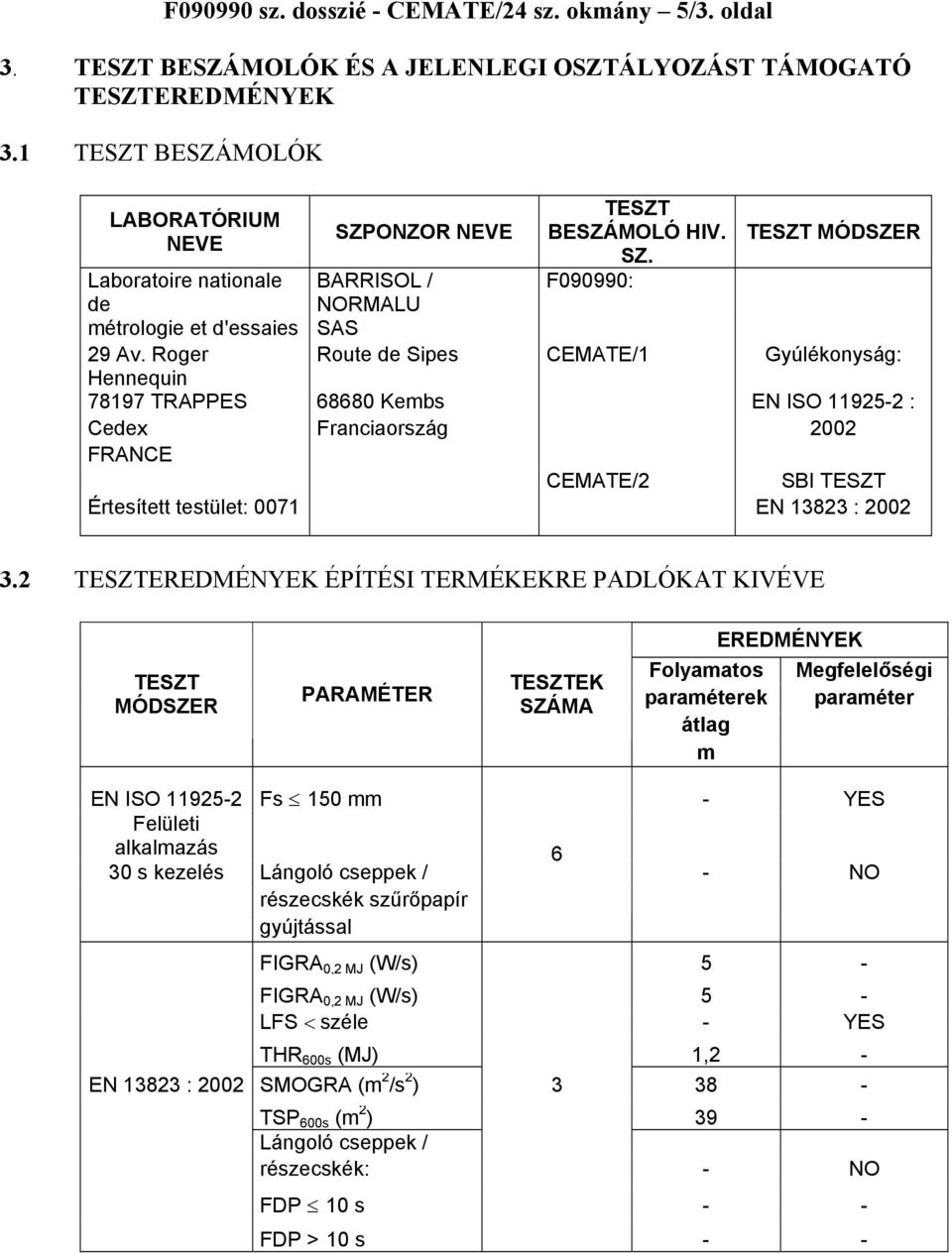 Roger Route de Sipes CEMATE/1 Gyúlékonyság: Hennequin 78197 TRAPPES 68680 Kembs EN ISO 11925-2 : Cedex Franciaország 2002 FRANCE CEMATE/2 SBI TESZT Értesített testület: 0071 EN 13823 : 2002 3.