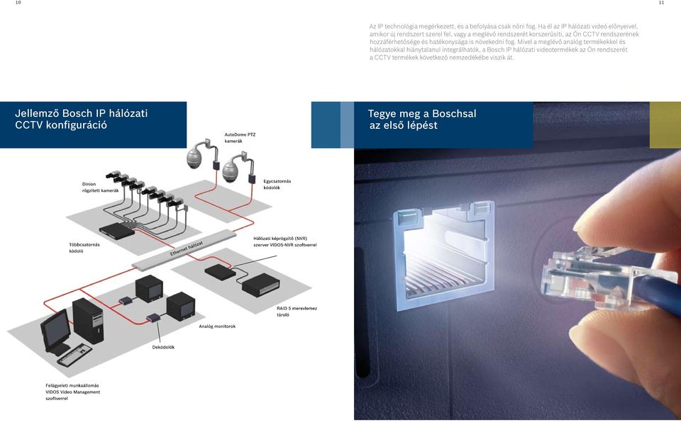 Mivel a meglévő analóg termékekkel és hálózatokkal hiánytalanul integrálhatók, a Bosch IP hálózati videotermékek az Ön rendszerét a CCTV termékek következő nemzedékébe viszik át.