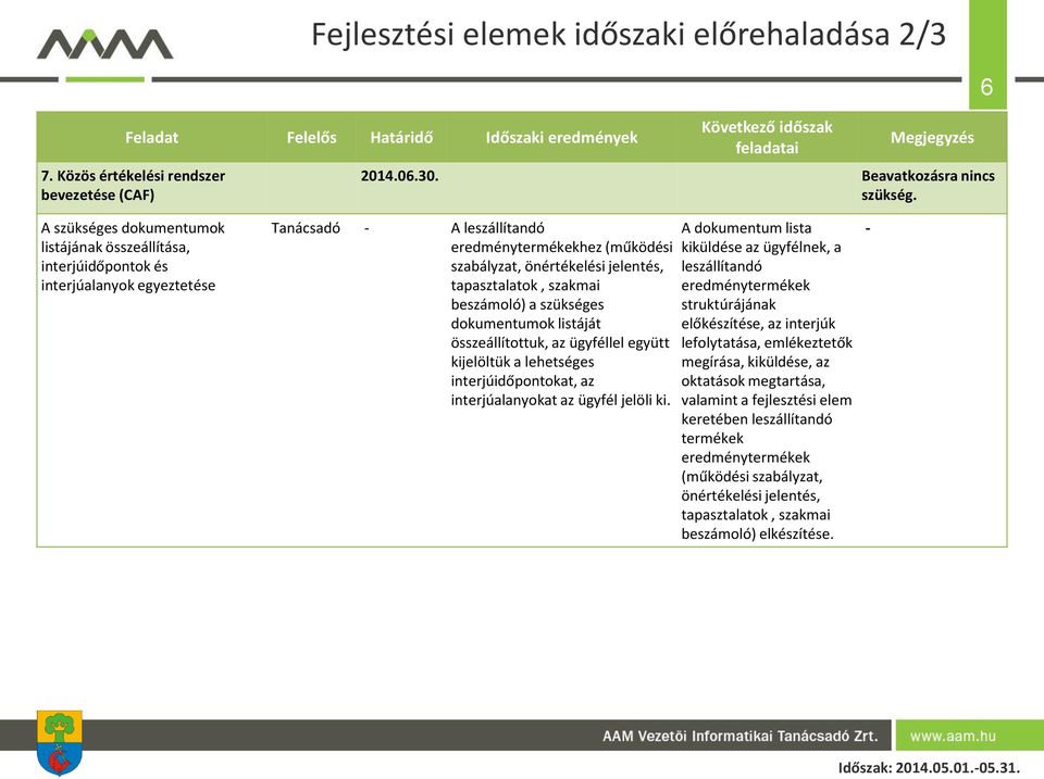 6 A szükséges dokumentumok listájának összeállítása, interjúidőpontok és interjúalanyok egyeztetése Tanácsadó - A leszállítandó eredménytermékekhez (működési szabályzat, önértékelési jelentés,