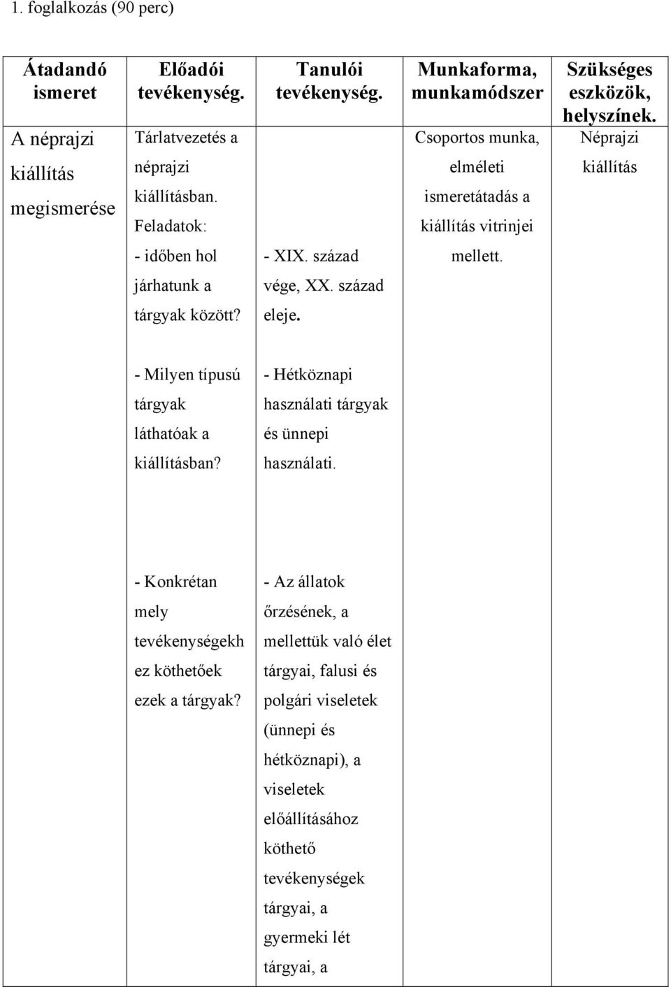 járhatunk a vége, XX. század tárgyak között? eleje. - Milyen típusú - Hétköznapi tárgyak használati 