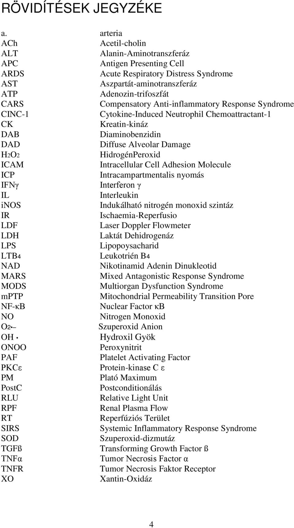 Anti-inflammatory Response Syndrome CINC-1 Cytokine-Induced Neutrophil Chemoattractant-1 CK Kreatin-kináz DAB Diaminobenzidin DAD Diffuse Alveolar Damage H2O2 HidrogénPeroxid ICAM Intracellular Cell