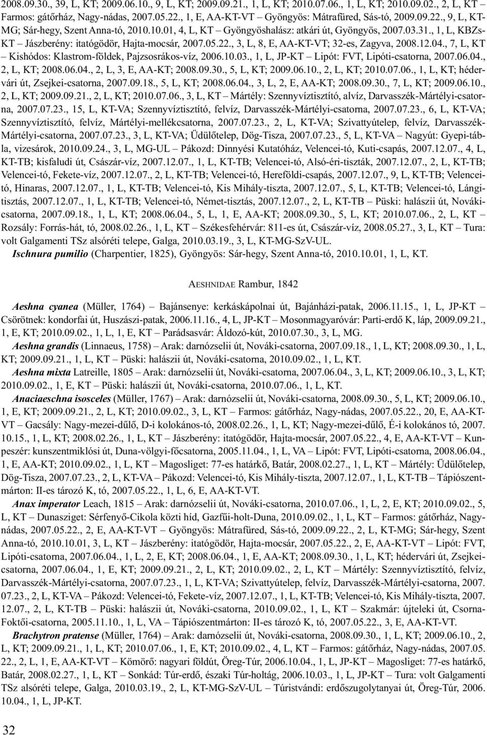 , 1, L, KBZs- KT Jászberény: itatógödör, Hajta-mocsár, 2007.05.22., 3, L, 8, E, AA-KT-VT; 32-es, Zagyva, 2008.12.04., 7, L, KT Kishódos: Klastrom-földek, Pajzsosrákos-víz, 2006.10.03.