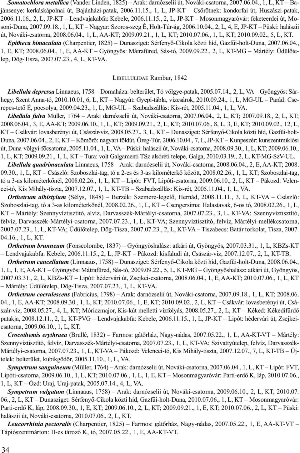 , 1, L, KT Nagyar: Szoros-szeg É, Holt-Túr-ág, 2006.10.04., 2, L, 4, E, JP-KT Püski: halászii út, Nováki-csatorna, 2008.06.04., 1, L, AA-KT; 2009.09.21., 1, L, KT; 2010.07.06., 1, L, KT; 2010.09.02.