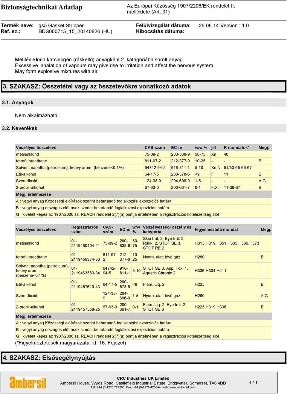 SZAKASZ: Összetétel vagy az összetevőkre vonatkozó adatok 3.1. Anyagok Nem alkalmazható. 3.2. Keverékek Veszélyes összetevő CAS-szám EC-nr w/w % jel R-mondatok* Megj.