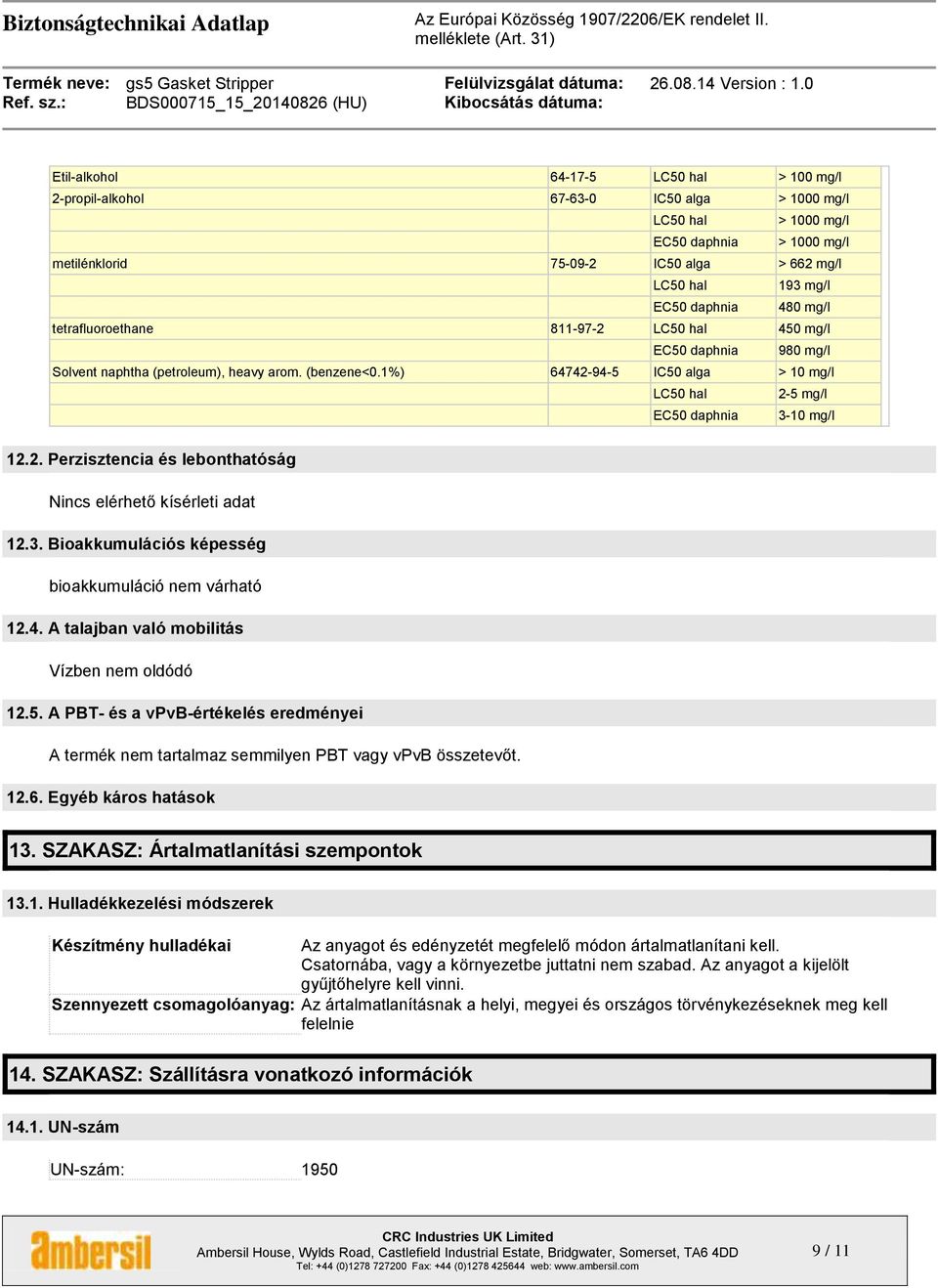 1%) 64742-94-5 IC50 alga > 10 mg/l LC50 hal 2-5 mg/l EC50 daphnia 3-10 mg/l 12.2. Perzisztencia és lebonthatóság Nincs elérhető kísérleti adat 12.3. Bioakkumulációs képesség bioakkumuláció nem várható 12.