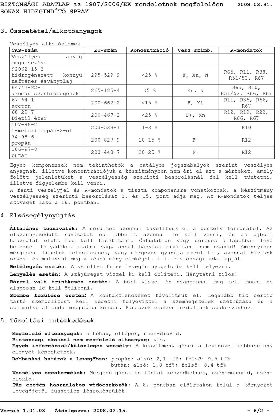 propán 106-97-8 bután 295-529-9 <25 % F, Xn, N 265-185-4 <5 % Xn, N 200-662-2 <15 % F, Xi 200-467-2 <25 % F+, Xn R65, R11, R38, R51/53, R67 R65, R10, R51/53, R66, R67 R11, R36, R66, R67 R12, R19,