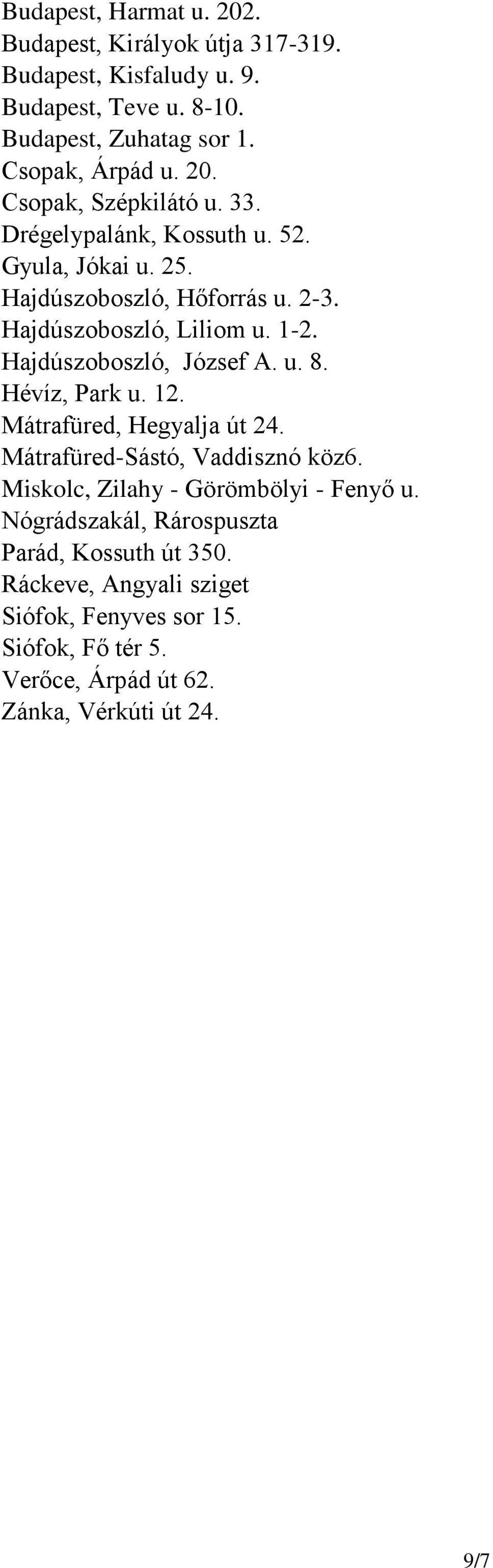 Hajdúszoboszló, József A. u. 8. Hévíz, Park u. 12. Mátrafüred, Hegyalja út 24. Mátrafüred-Sástó, Vaddisznó köz6. Miskolc, Zilahy - Görömbölyi - Fenyő u.