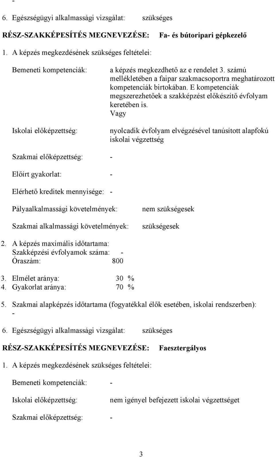 számú mellékletében a faipar szakmacsoportra meghatározott kompetenciák birtokában. E kompetenciák megszerezhetőek a szakképzést előkészítő évfolyam keretében is.