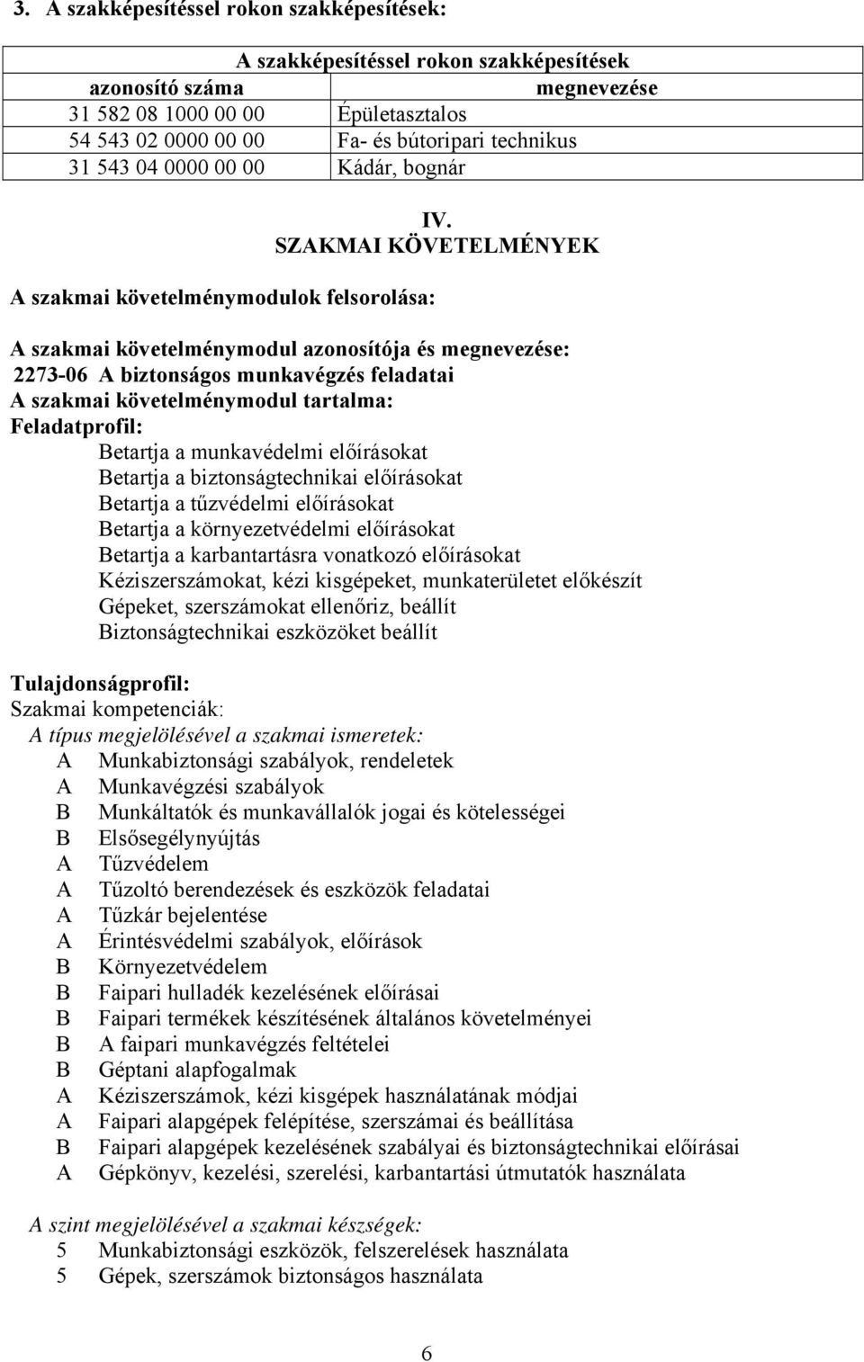 SZAKMAI KÖVETELMÉNYEK A szakmai követelménymodul azonosítója és megnevezése: 2273-06 A biztonságos munkavégzés feladatai A szakmai követelménymodul tartalma: Feladatprofil: Betartja a munkavédelmi