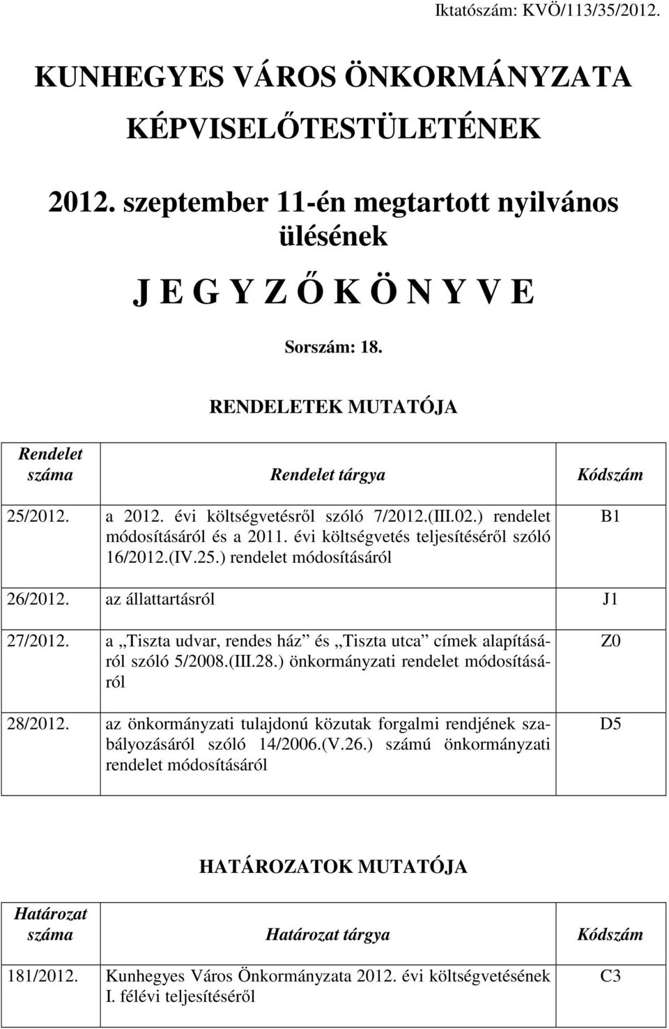 (IV.25.) rendelet módosításáról B1 26/2012. az állattartásról J1 27/2012. a Tiszta udvar, rendes ház és Tiszta utca címek alapításáról szóló 5/2008.(III.28.