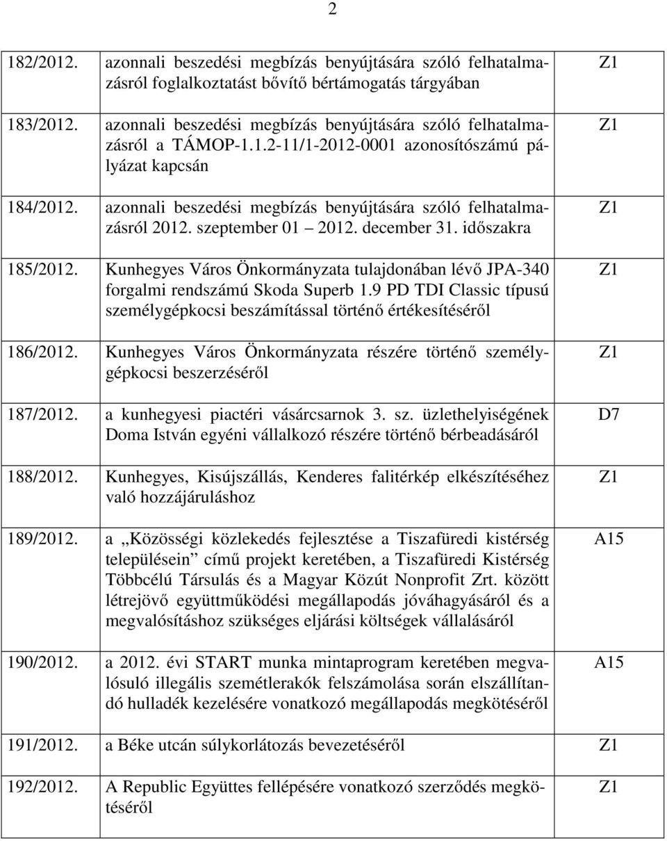 azonnali beszedési megbízás benyújtására szóló felhatalmazásról 2012. szeptember 01 2012. december 31. időszakra 185/2012.