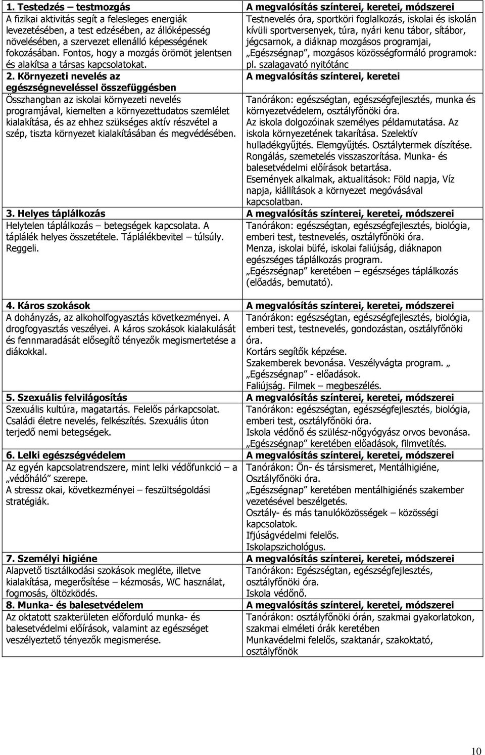 Fontos, hogy a mozgás örömöt jelentsen Egészségnap, mozgásos közösségformáló programok: és alakítsa a társas kapcsolatokat. pl. szalagavató nyitótánc 2.