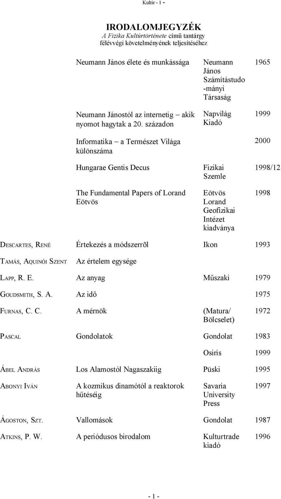 Geofizikai Intézet kiadványa 1965 2000 1998/12 1998 DESCARTES, RENÉ TAMÁS, AQUINÓI SZENT Értekezés a módszerrõl Az értelem egysége Ikon 1993 LAPP, R. E. Az anyag Műszaki 1979 GOUDSMITH, S. A. Az idő 1975 FURNAS, C.