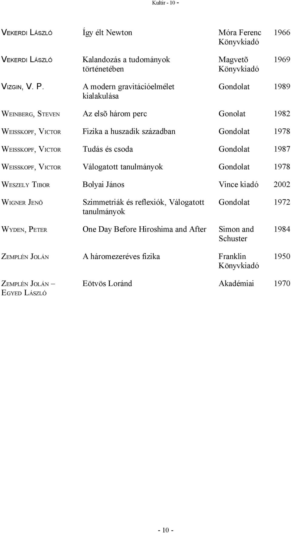 VICTOR Tudás és csoda Gondolat 1987 WEISSKOPF, VICTOR Válogatott tanulmányok Gondolat 1978 WESZELY TIBOR Bolyai János Vince kiadó 2002 WIGNER JENÕ Szimmetriák és reflexiók,