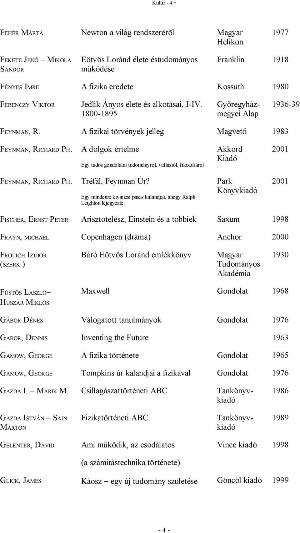 A dolgok értelme Egy tudós gondolatai tudományról, vallásról, filozófiáról Akkord 2001 FEYNMAN, RICHARD PH. Tréfál, Feynman Úr?