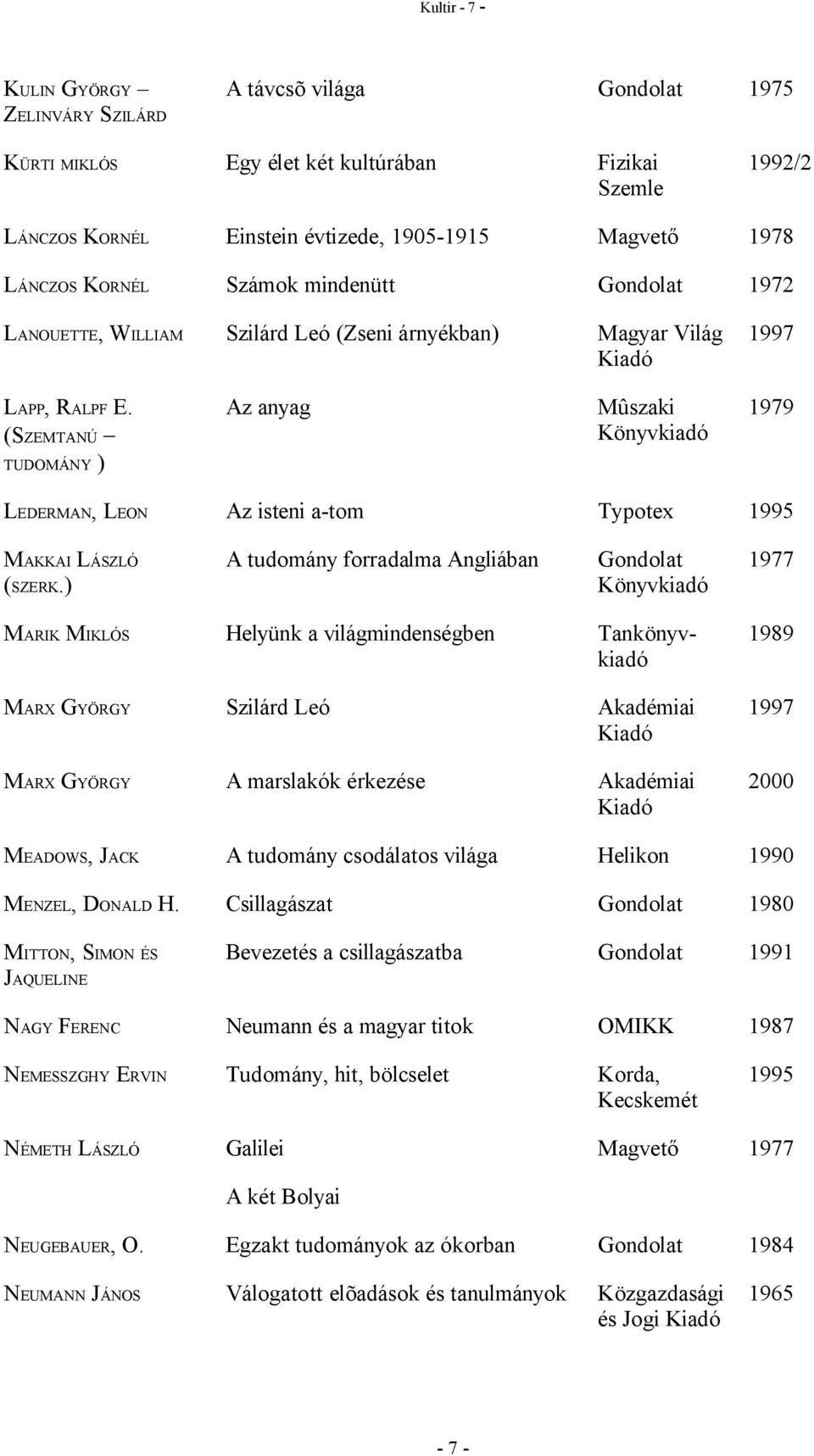 (SZEMTANÚ TUDOMÁNY ) Az anyag Mûszaki 1979 LEDERMAN, LEON Az isteni a-tom Typotex 1995 MAKKAI LÁSZLÓ (SZERK.