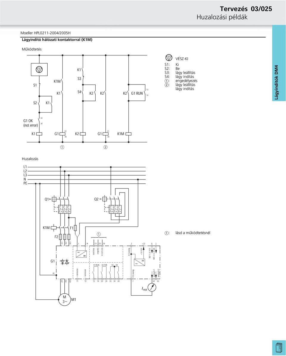 > I > I > I > I > I F1 1L1 3L2 5L3 2T1 4T2 6T3 M M1 3~ ~ = L N E1 E2 39 + termisztor - termisztor T1 T2 ;RUN ;TOR 13 Q2 a start/stop engedély 0 V (E1;E2)