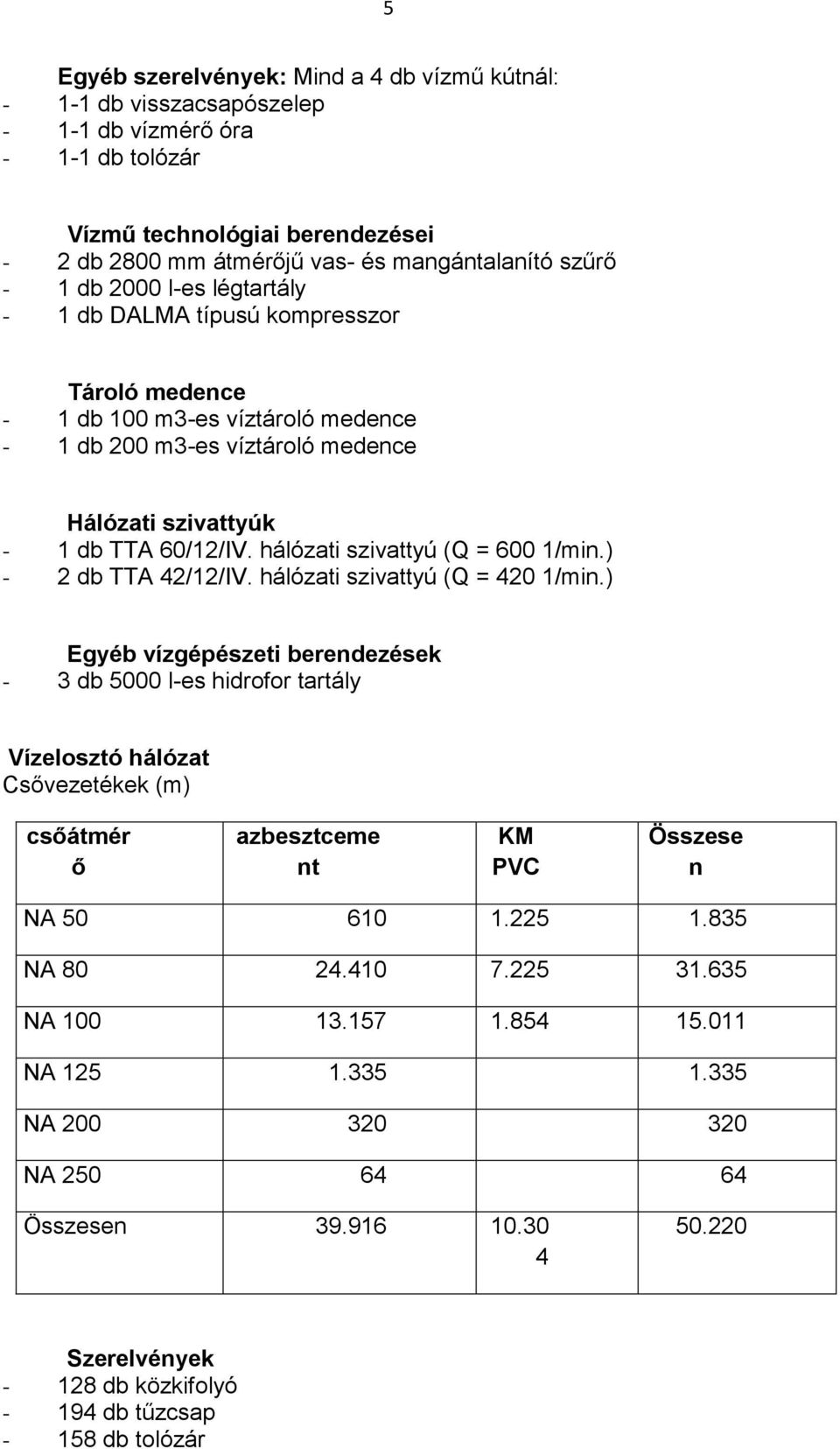 hálózati szivattyú (Q = 600 1/min.) - 2 db TTA 42/12/IV. hálózati szivattyú (Q = 420 1/min.