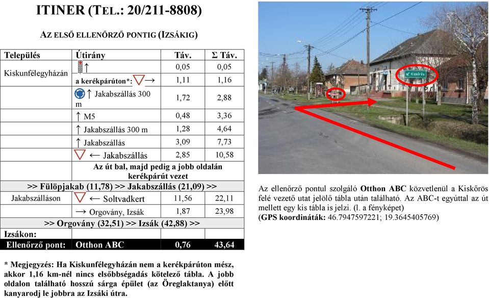 jobb oldalán kerékpárút vezet >> Fülöpjakab (11,78) >> Jakabszállás (21,09) >> Jakabszálláson Soltvadkert 11,56 22,11 Orgovány, Izsák 1,87 23,98 >> Orgovány (32,51) >> Izsák (42,88) >> Izsákon: