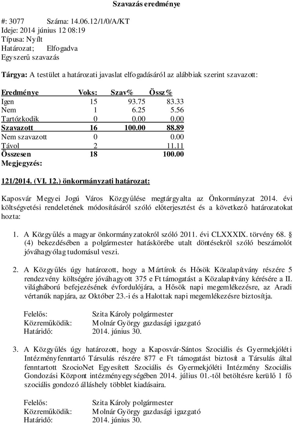 évi költségvetési rendeletének módosításáról szóló előterjesztést és a következő határozatokat hozta: 1. A Közgyűlés a magyar önkormányzatokról szóló 2011. évi CLXXXIX. törvény 68.