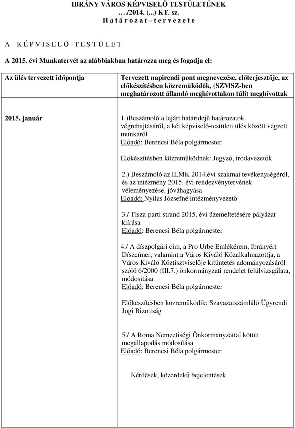 állandó meghívottakon túli) meghívottak 2015. január 1.)Beszámoló a lejárt határidejű határozatok 2.) Beszámoló az ILMK 2014.évi szakmai tevékenységéről, és az intézmény 2015.