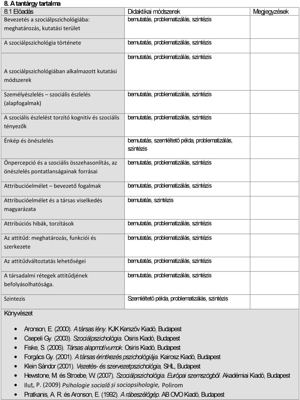 Személyészlelés szociális észlelés (alapfogalmak) A szociális észlelést torzító kognitív és szociális tényezők Énkép és önészlelés Önpercepció és a szociális összehasonlítás, az önészlelés