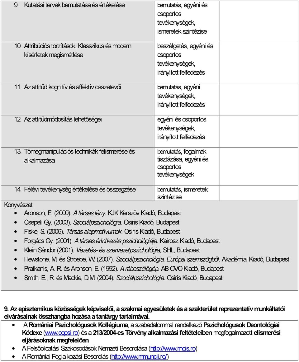 Tömegmanipulációs technikák felismerése és alkalmazása bemutatás, fogalmak tisztázása, egyéni és tevékenységek 14.