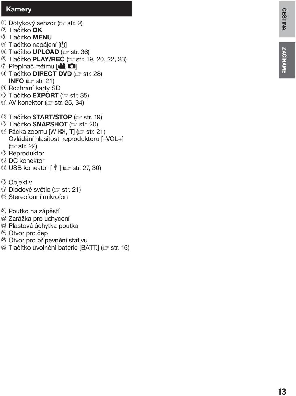 19) / Tlačítko SNAPSHOT ( str. 20) 0 Páčka zoomu [W 7, T] ( str. 21) Ovládání hlasitosti reproduktoru [ VOL+] ( str. 22) 1 Reproduktor 2 DC konektor 3 USB konektor [ 2 ] ( str.