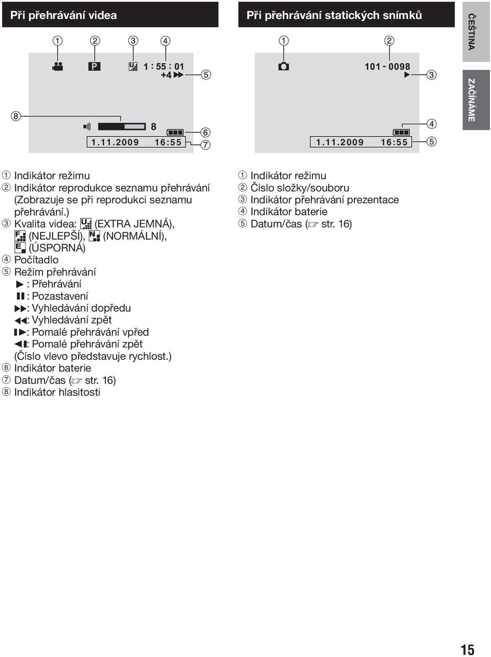 ) $ Kvalita videa: B (EXTRA JEMNÁ), C (NEJLEPŠÍ), D (NORMÁLNÍ), E (ÚSPORNÁ) % Počítadlo & Režim přehrávání F: Přehrávání Q: Pozastavení K: Vyhledávání dopředu J: