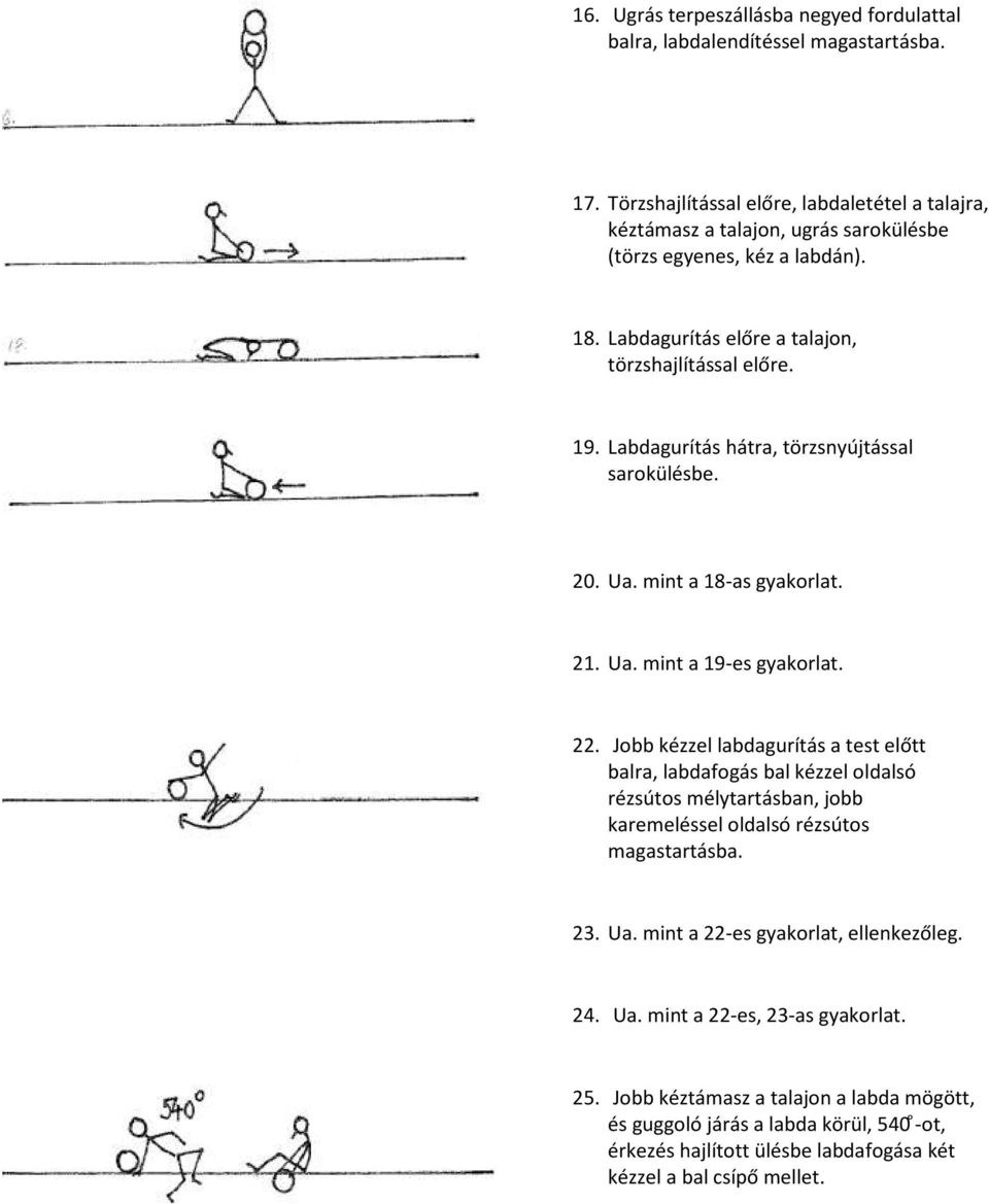 Labdagurítás hátra, törzsnyújtással sarokülésbe. 20. Ua. mint a 18-as gyakorlat. 21. Ua. mint a 19-es gyakorlat. 22.