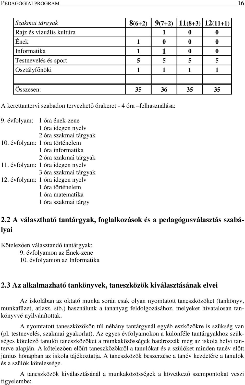 évfolyam: 1 óra történelem 1 óra informatika 2 óra szakmai tárgyak 11. évfolyam: 1 óra idegen nyelv 3 óra szakmai tárgyak 12.