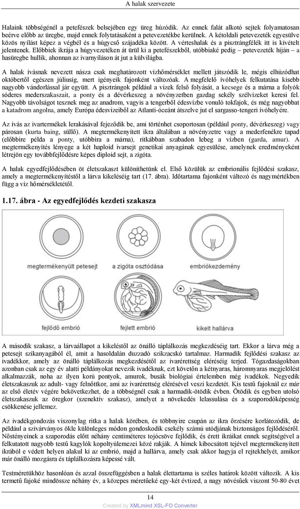 Előbbiek ikrája a húgyvezetéken át ürül ki a petefészekből, utóbbiaké pedig petevezeték híján a hasüregbe hullik, ahonnan az ivarnyíláson át jut a külvilágba.