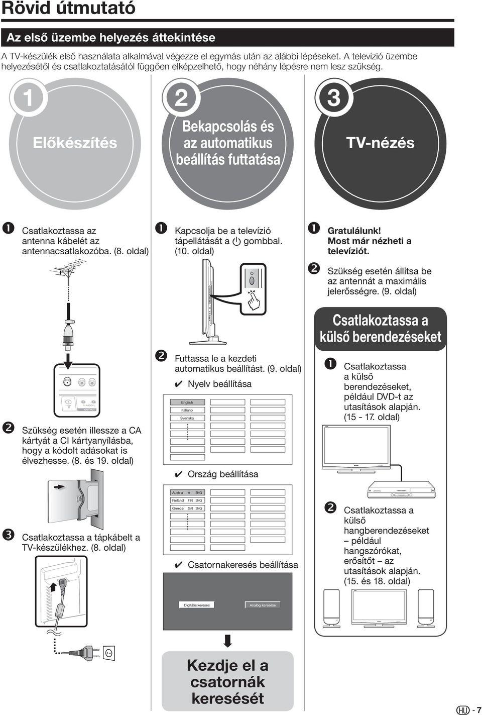 Előkészítés Bekapcsolás és az automatikus beállítás futtatása TV-nézés ❶ Csatlakoztassa az antenna kábelét az antennacsatlakozóba. (8. oldal) ❶ Kapcsolja be a televízió tápellátását a a gombbal. (0.