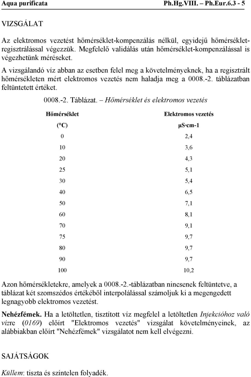 A vizsgálandó víz abban az esetben felel meg a követelményeknek, ha a regisztrált hőmérsékleten mért elektromos vezetés nem haladja meg a 0008.-2. táblázatban feltüntetett értéket. 0008.-2. Táblázat.