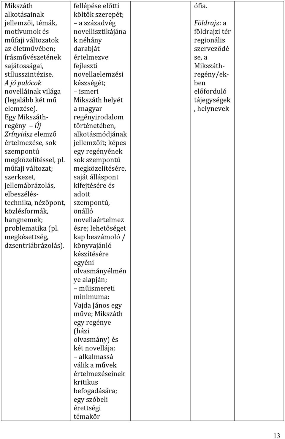 műfaji változat; szerkezet, jellemábrázolás, elbeszéléstechnika, nézőpont, közlésformák, hangnemek; problematika (pl. megkésettség, dzsentriábrázolás).