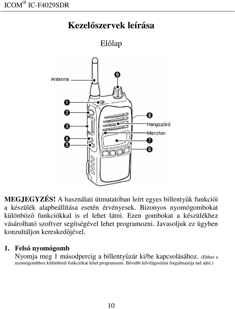 Bizonyos nyomógombokat különböző funkciókkal is el lehet látni.