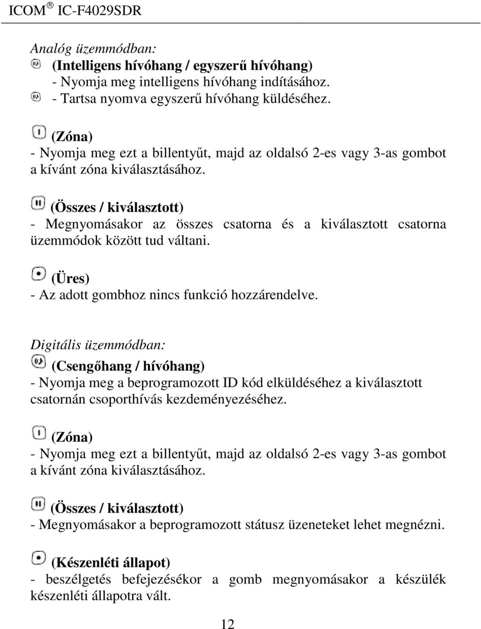 (Összes / kiválasztott) - Megnyomásakor az összes csatorna és a kiválasztott csatorna üzemmódok között tud váltani. (Üres) - Az adott gombhoz nincs funkció hozzárendelve.