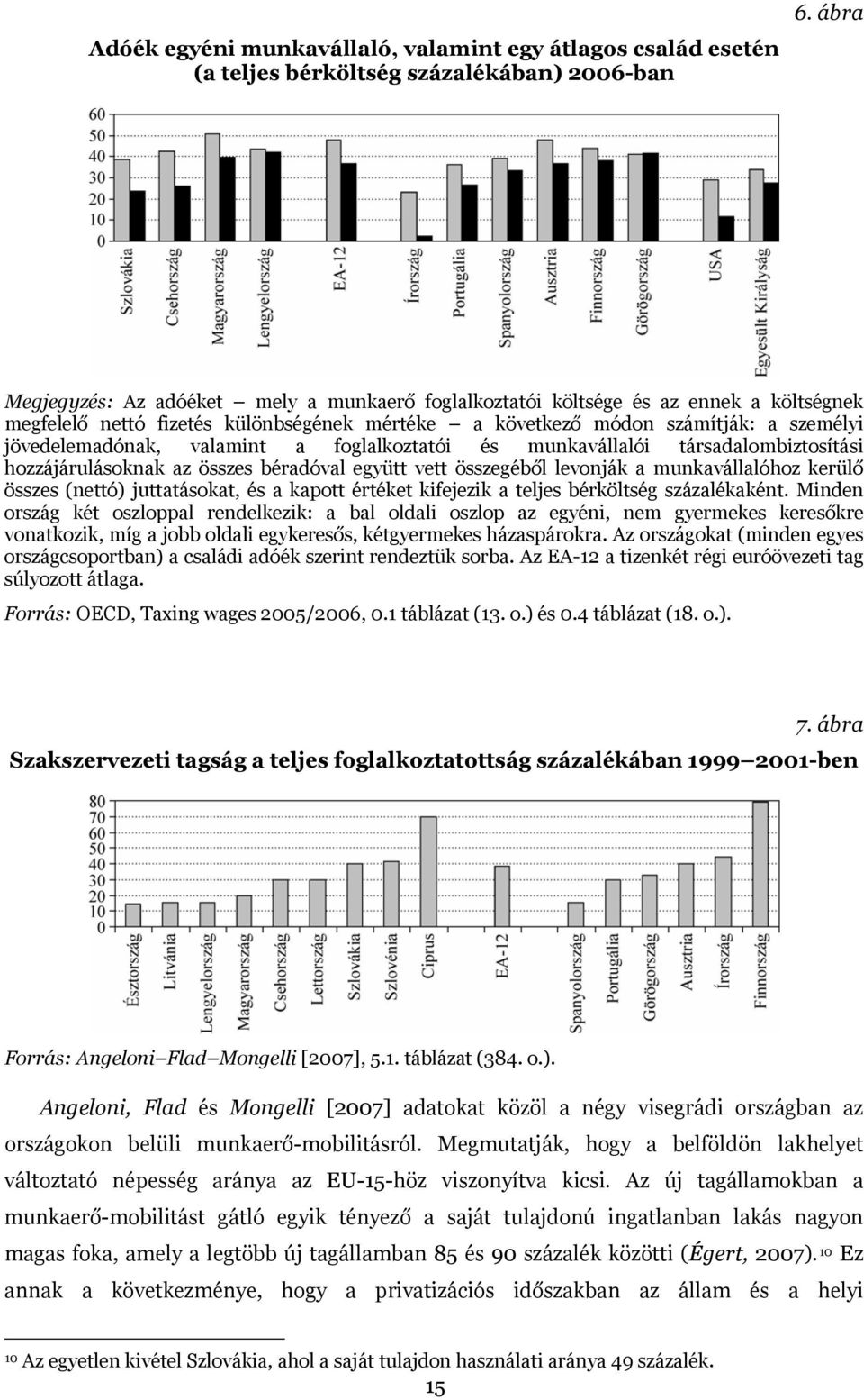 valamint a foglalkoztatói és munkavállalói társadalombiztosítási hozzájárulásoknak az összes béradóval együtt vett összegéből levonják a munkavállalóhoz kerülő összes (nettó) juttatásokat, és a