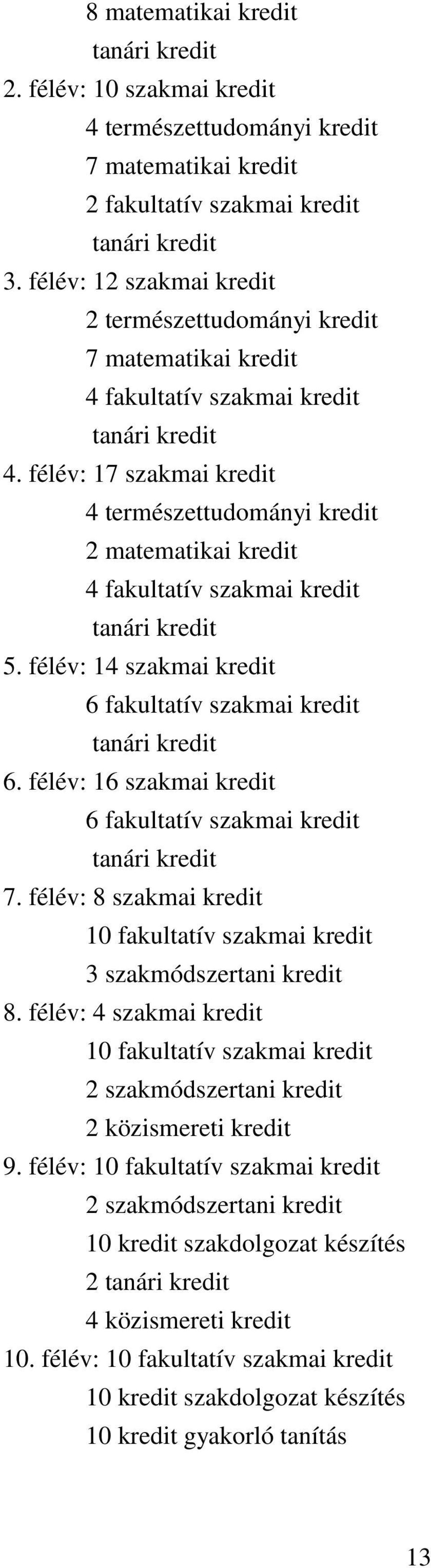 félév: 17 szakmai kredit 4 természettudományi kredit 2 matematikai kredit 4 fakultatív szakmai kredit tanári kredit 5. félév: 14 szakmai kredit 6 fakultatív szakmai kredit tanári kredit 6.