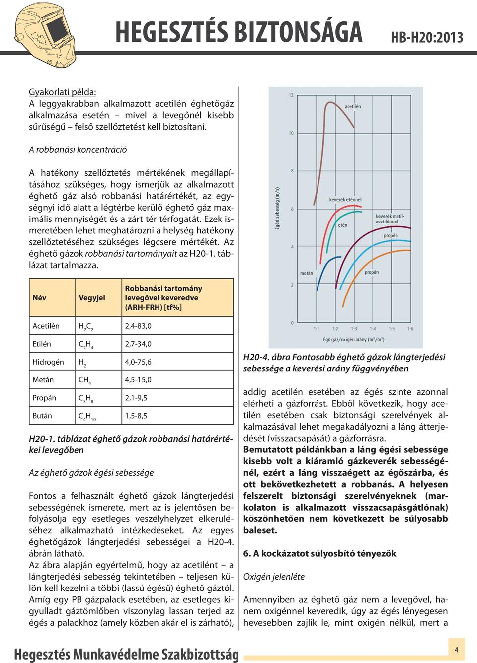 éghető gáz maximális mennyiségét és a zárt tér térfogatát. Ezek ismeretében lehet meghatározni a helység hatékony szellőztetéséhez szükséges légcsere mértékét.