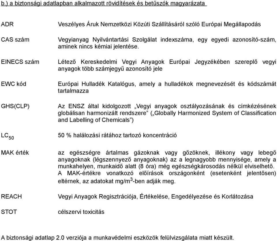 Létező Kereskedelmi Vegyi Anyagok Európai Jegyzékében szereplő vegyi anyagok több számjegyű azonosító jele Európai Hulladék Katalógus, amely a hulladékok megnevezését és kódszámát tartalmazza Az ENSZ