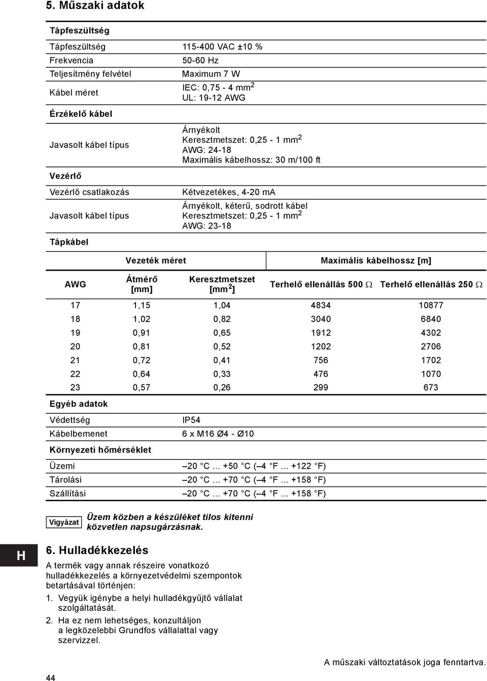 Keresztmetszet: 0,25-1 mm 2 AWG: 23-18 Tápkábel Vezeték méret Maximális kábelhossz [m] AWG Átmérő [mm] Keresztmetszet [mm 2 ] Terhelő ellenállás 500 Ω Terhelő ellenállás 250 Ω 17 1,15 1,04 4834 10877