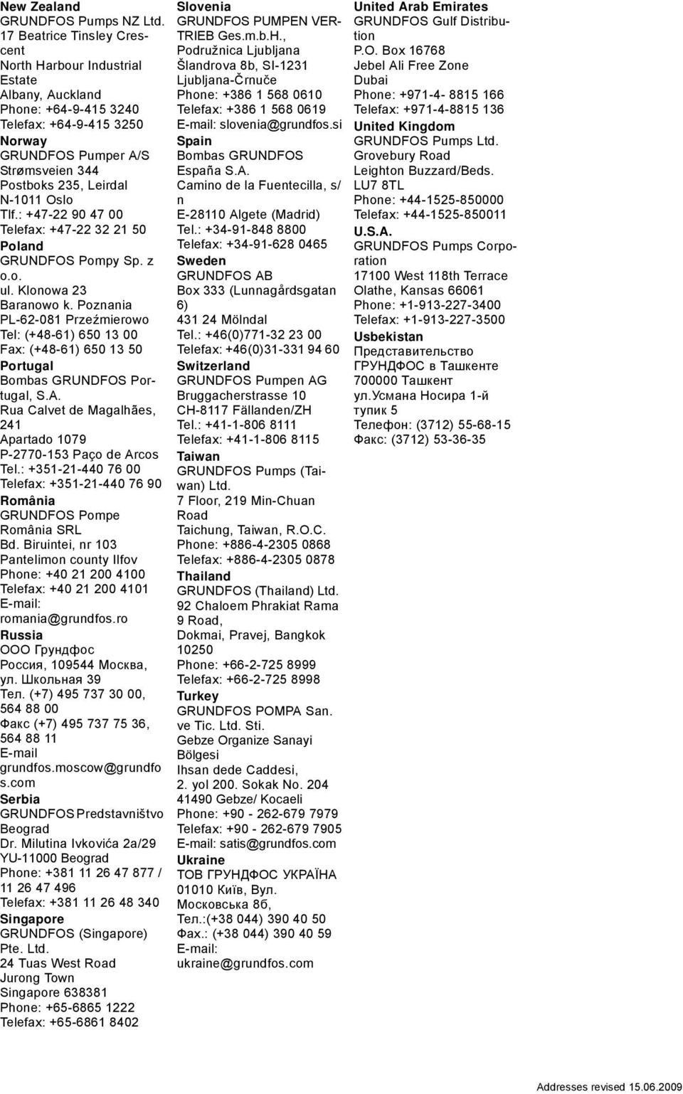 Oslo Tlf.: +47-22 90 47 00 Telefax: +47-22 32 21 50 Poland GRUNDFOS Pompy Sp. z o.o. ul. Klonowa 23 Baranowo k.