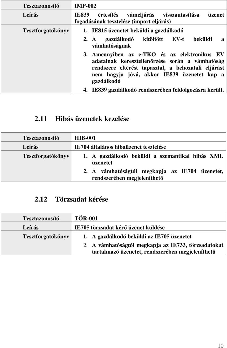 IE839 gazdálkodó rendszerében feldolgozásra került. 2.11 Hibás üzenetek kezelése HIB-001 IE704 általános hibaüzenet tesztelése 1. A gazdálkodó beküldi a szemantikai hibás XML 2.