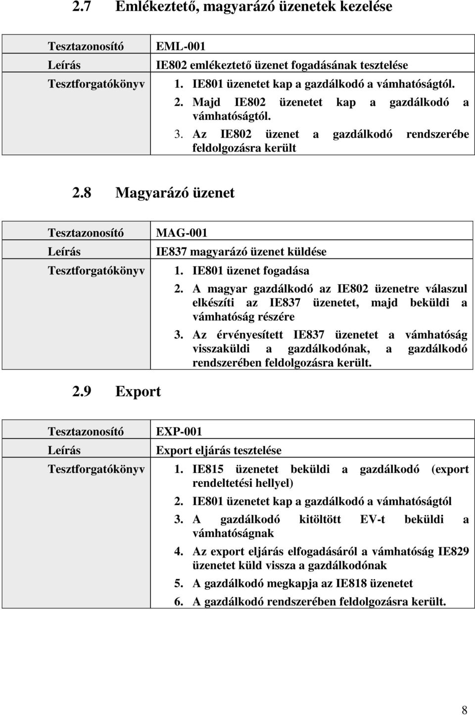 A magyar gazdálkodó az IE802 üzenetre válaszul elkészíti az IE837, majd beküldi a vámhatóság részére 3.