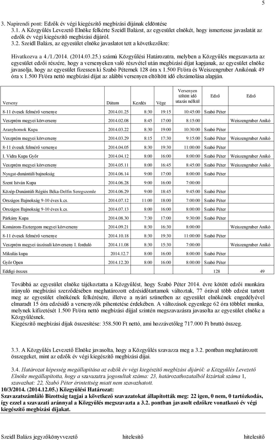 Szeidl Balázs, az egyesület elnöke javaslatot tett a következőkre: Hivatkozva a 4./1./2014. (2014.03.25.