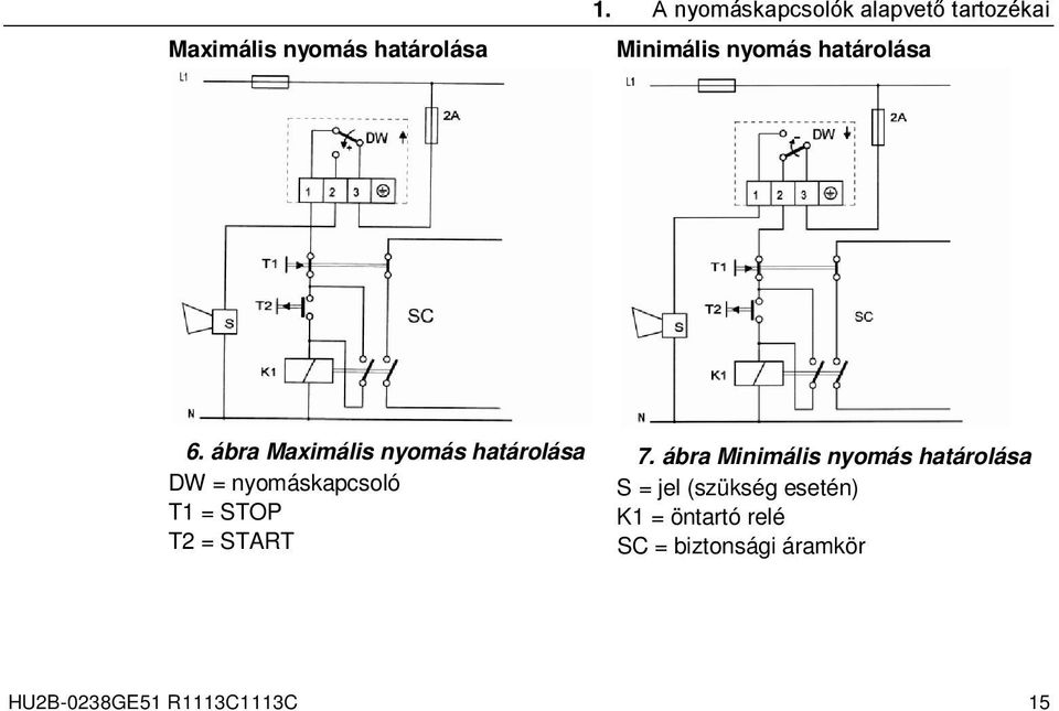 ábra Maximális nyomás határolása DW = nyomáskapcsoló T1 = STOP T2 = START 7.